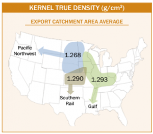 Map showing true kernel density of various US regions