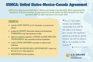 United States-Mexico-Canada Agreement Outline