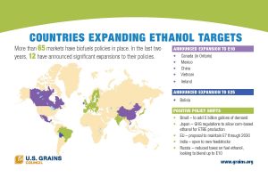 USGC Ethanol and Co to the World