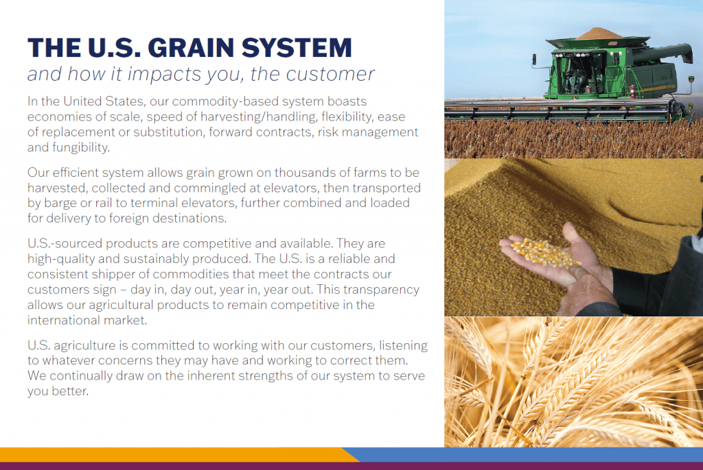 U.S. grain system infographic