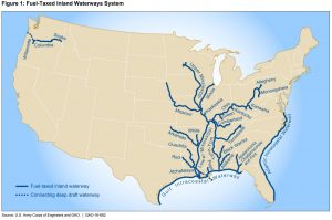 U.S. Inland Waterways System