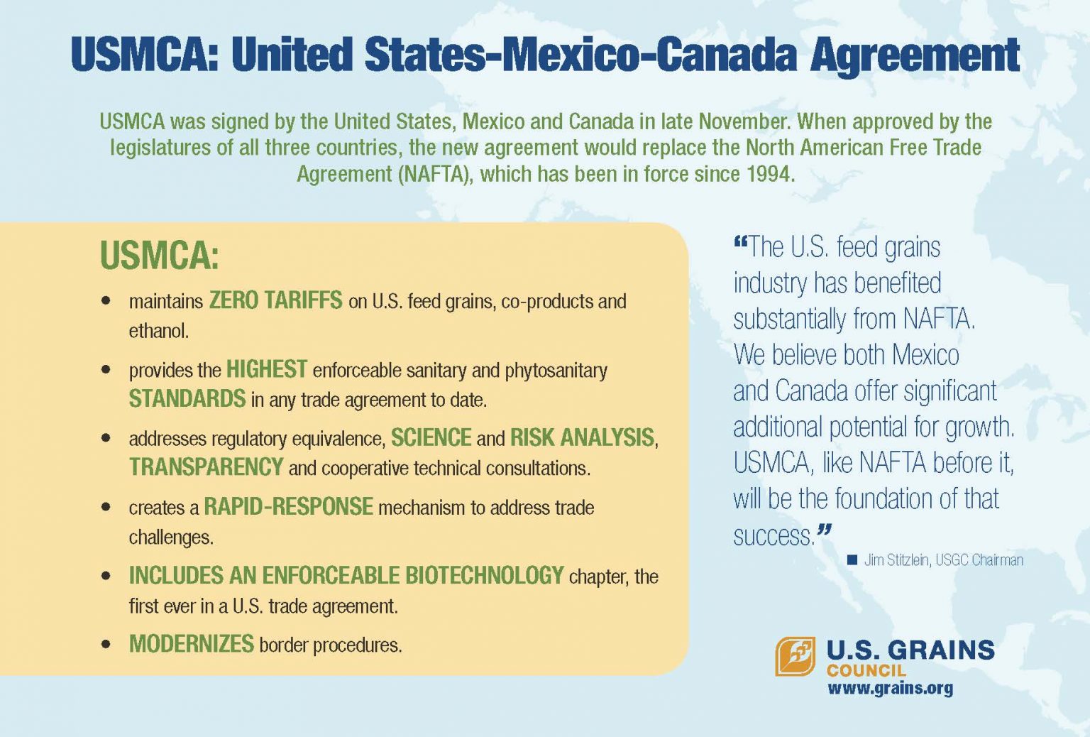 USMCA Infographic - U.S. GRAINS COUNCIL