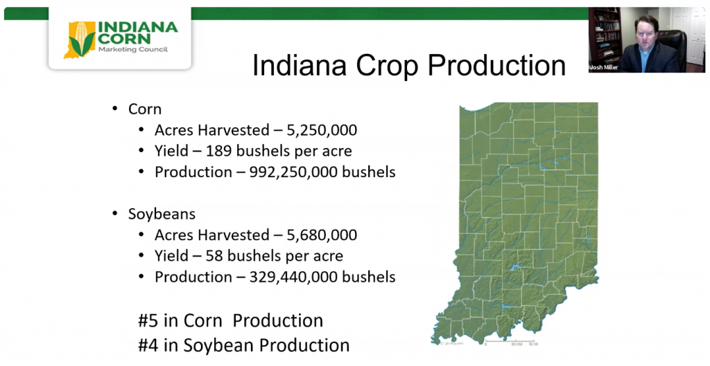 Indiana Crop Production Slide