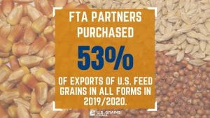 FTA Partners 53% Purchase Cover