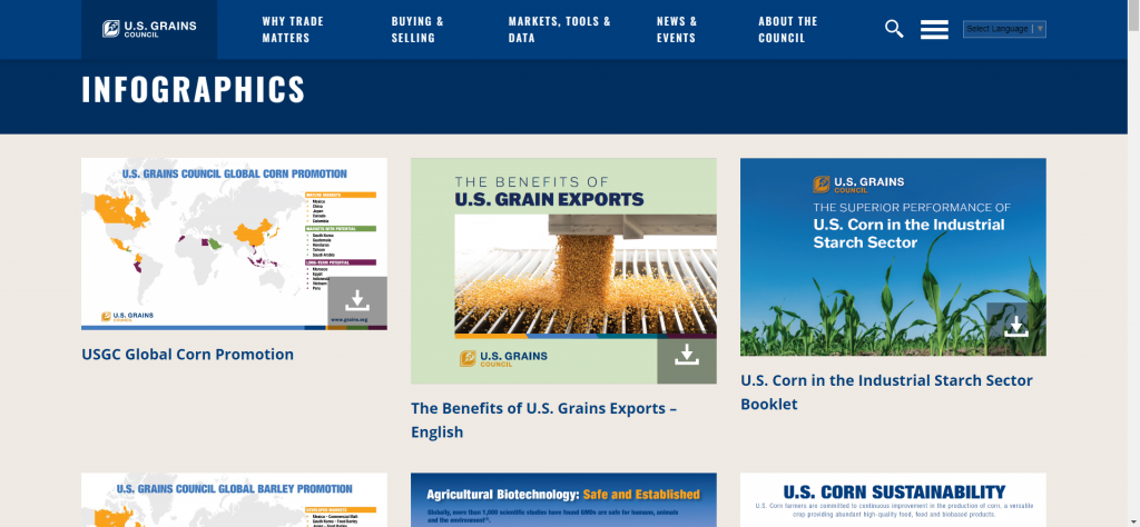 screenshot of the grains.org infographics page